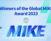 ng28.手艺荣获2023全球最具立异力知识型组织（MIKE）大奖