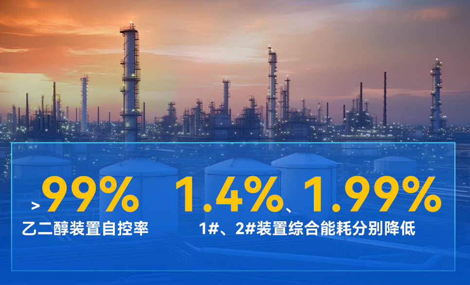 浙江石化 | 77万点控制纪录！打造天下级炼化一体化项目